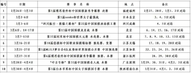 在伤兵满营的皇马阵中，尤其在琼阿梅尼和卡马文加缺席的情况下，克罗斯扛起了中场领袖的大旗，引领着球队前进。